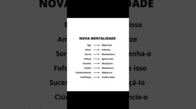 🧠 Você que ser bem sucedido? Hábitos simples que vão mudar sua vida para sempre! #rendaextra